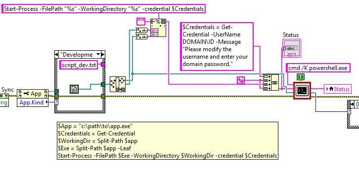 Use PowerShell console in VI via System Exec Node