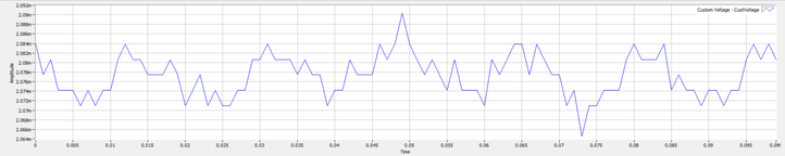 daq_ts_module_graph.PNG