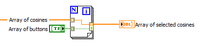 SelectSomeCosines.png