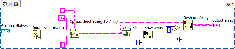 ReadArray.png