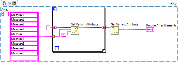 Solved: 1D array elements unique element - NI Community