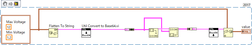 Json_binary_encoding.png