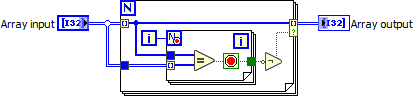 VariantDuplicateRowInefficient.png