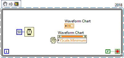 Autogrow graphs BD.png