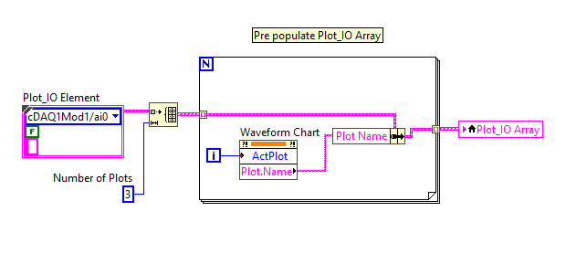 Prepopulate array.PNG