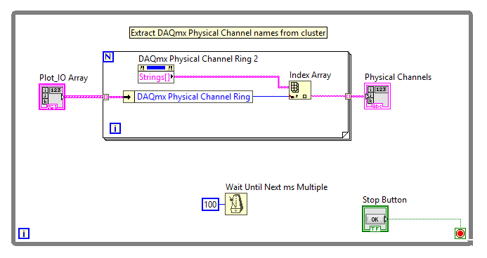 Extract DAQmx Physical Channel value.PNG