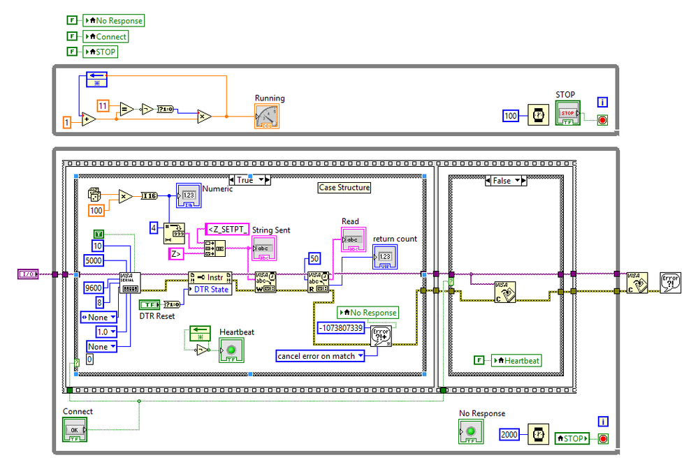 Serial Example Forum v2.png