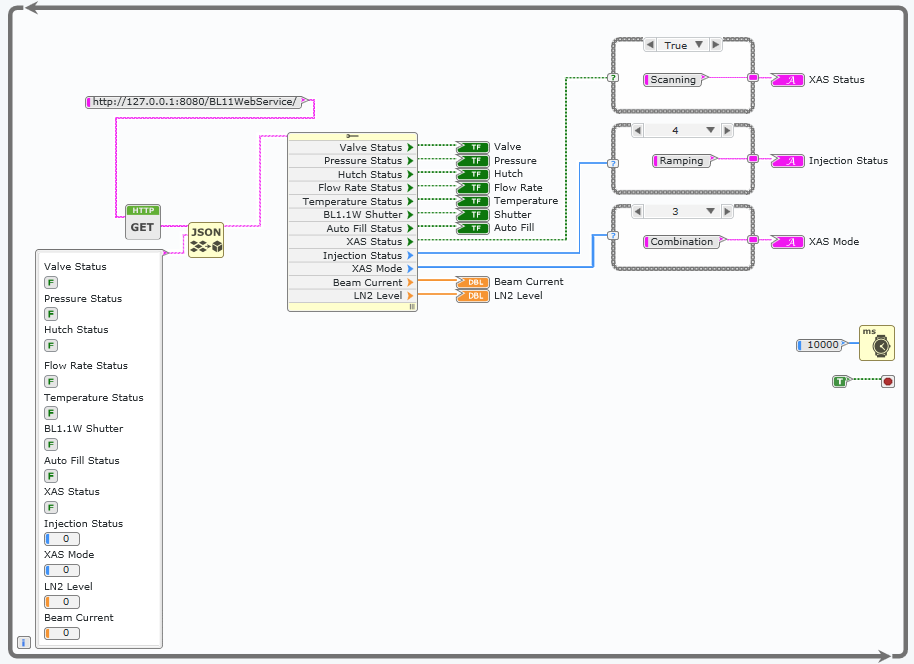 block diagram nxg.PNG