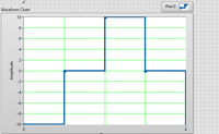 4-point triangle wave.png