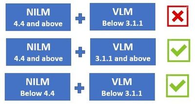 NILM 4.4 and VLM 3.1.1.jpg