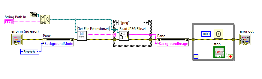 Second VI, VI that is being called and outputs the image selected