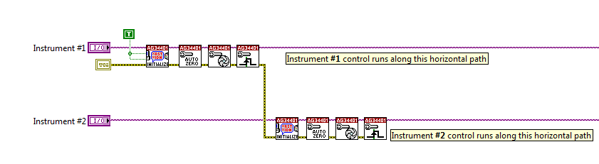 2intruments_visa.pg.png