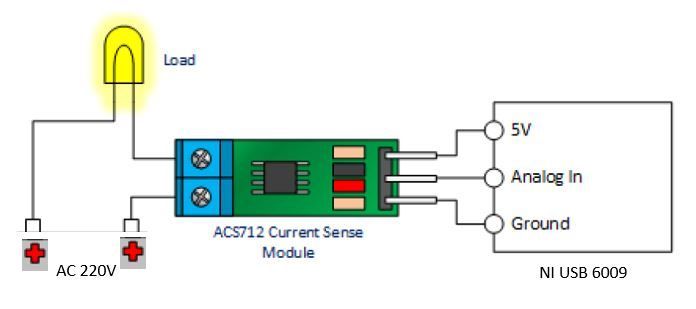 Current Sensor.JPG