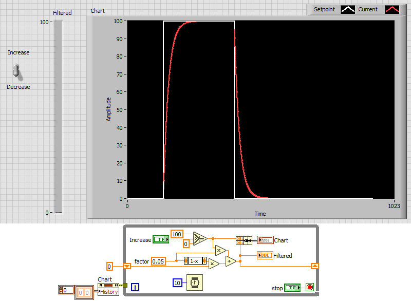 ExponetialFilter2StateInput.png