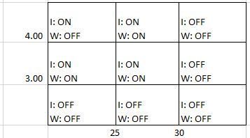 truth table.JPG