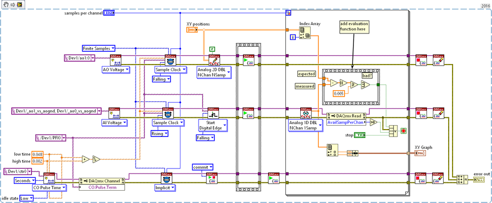 AO AI sync with real time evaluation.png