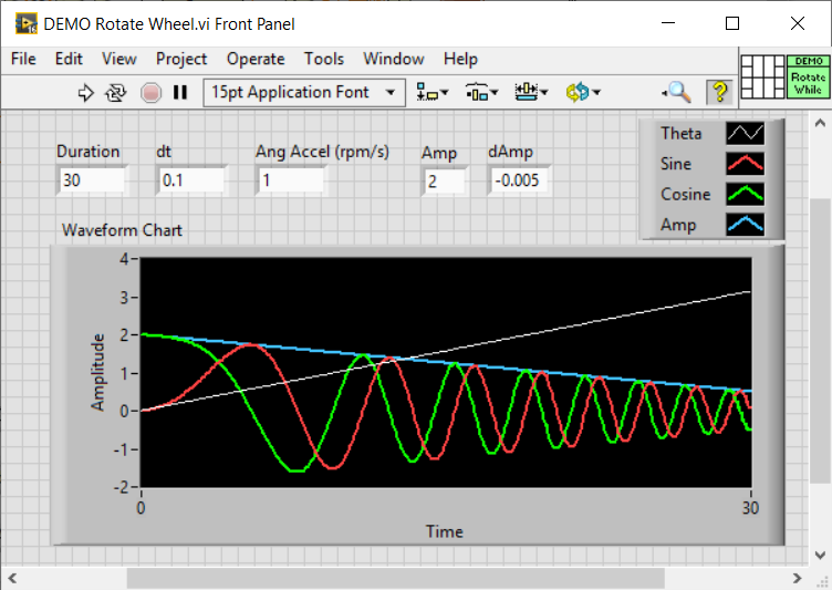 Add Variable Amp