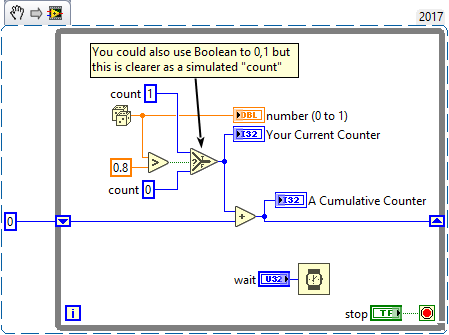 CumulativeCounter.png
