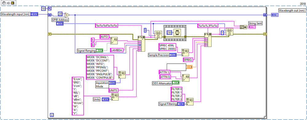 1835 Config