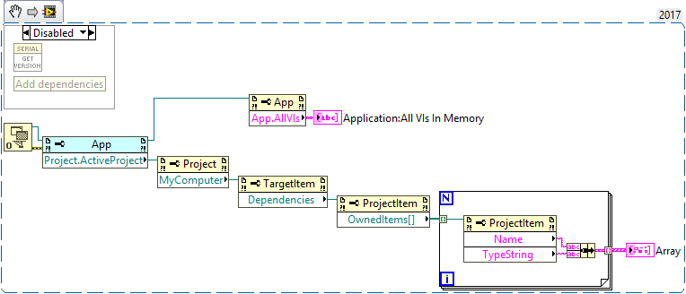 dependencyScan.png