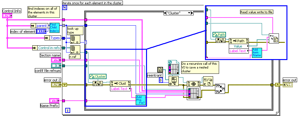 Figure_18_Save_Cluster.PNG