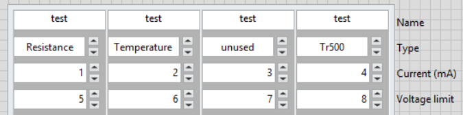 numbers and enums