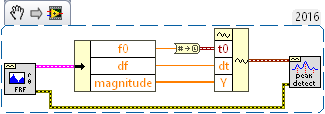 freq cluster to waveform.png