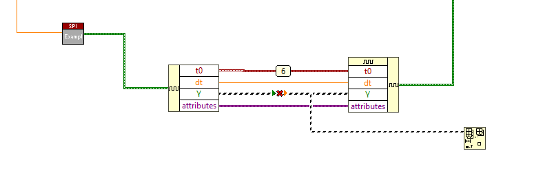 Y attribute cannot be connected to "Delete From Array Function"