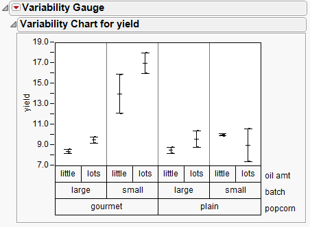 Variability Plot.gif