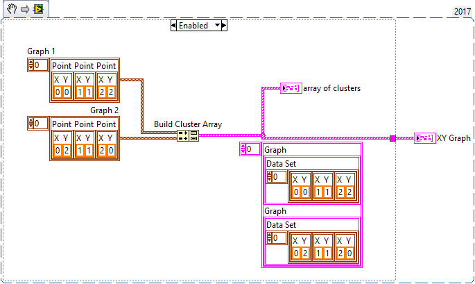 ArrayOfClustersMultiPlot.png