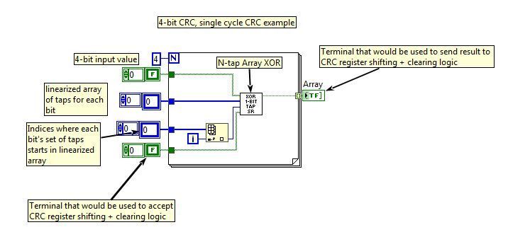 crc_loop.jpg