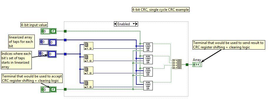 for loop unrolled.JPG