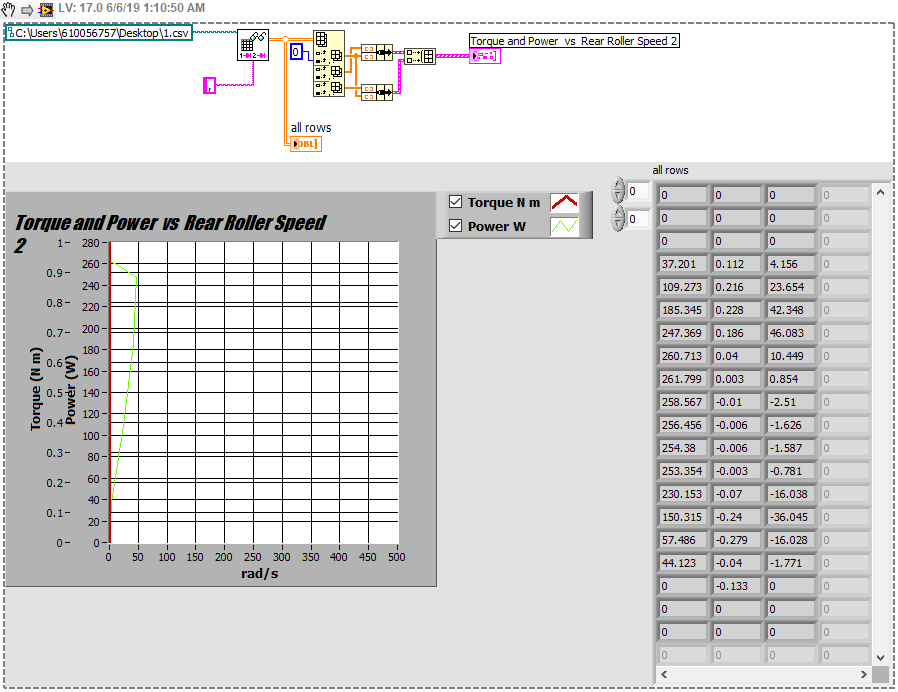 Graph%20plot-1