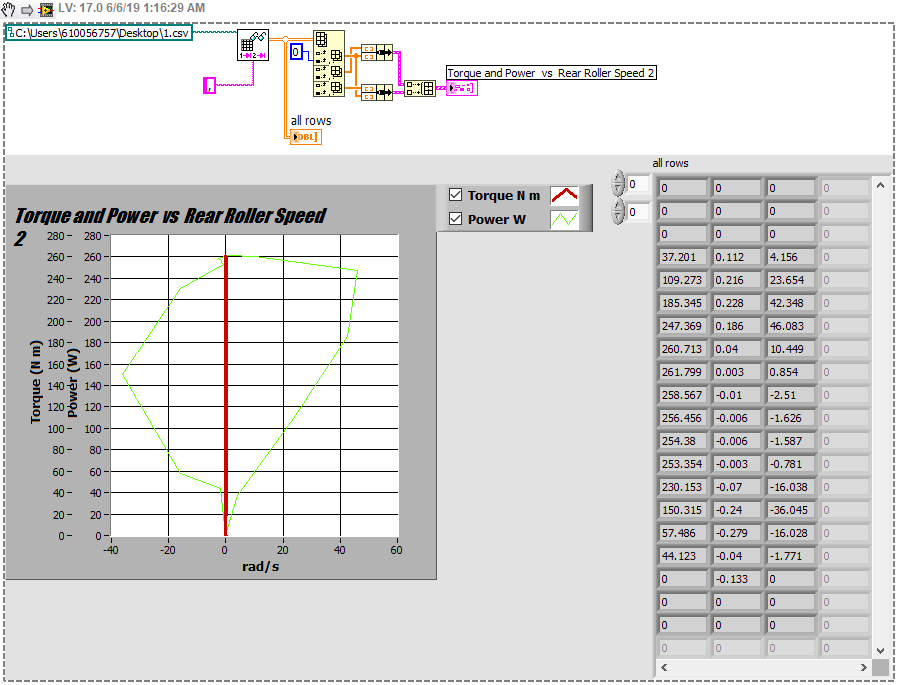 Graph%20plot-1