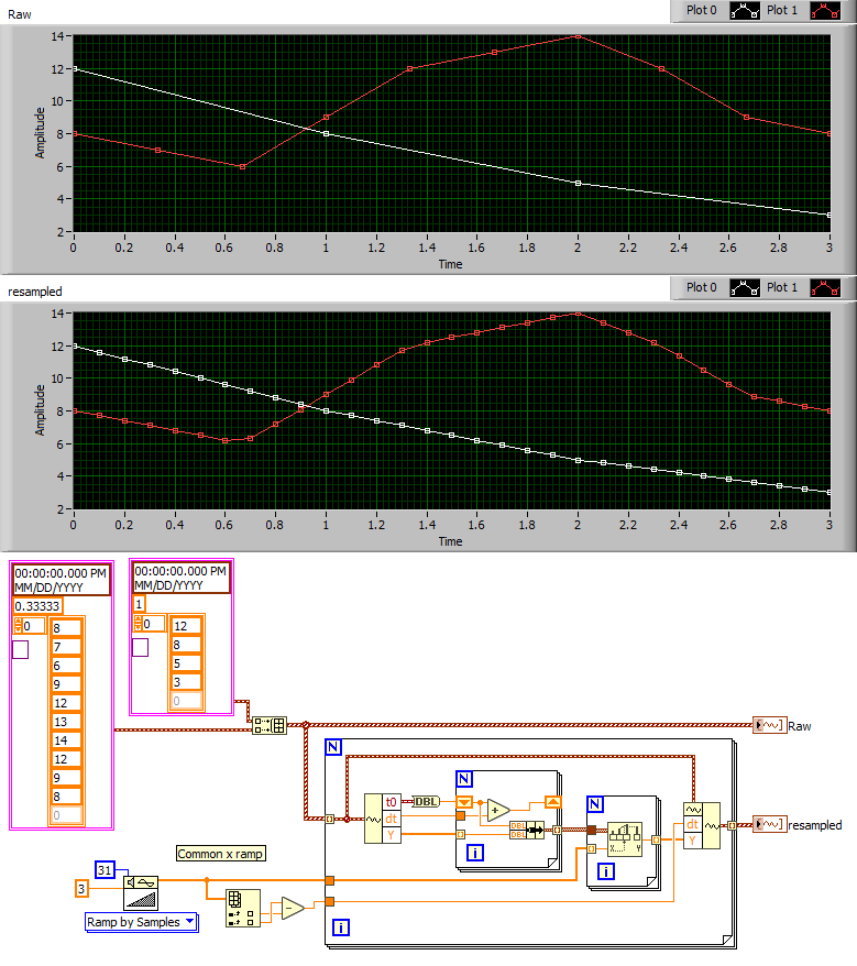 resampler.png