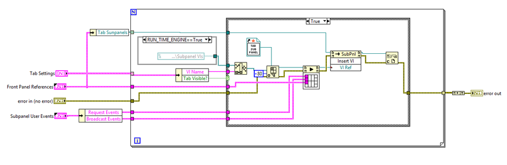 Start Tab Subpanels.png