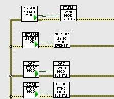 Start All modules (2).JPG