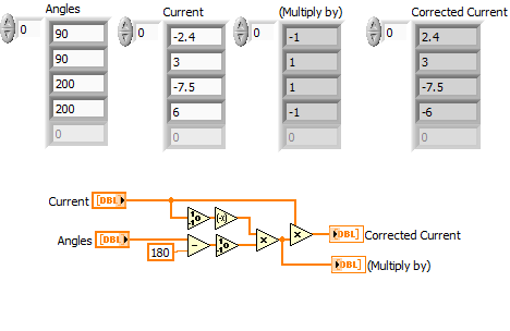 CorrectCurrent.png