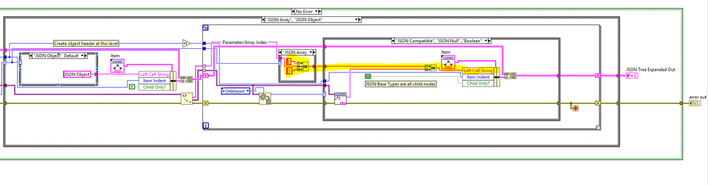 i3 json single column.PNG