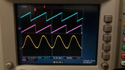 Blue signal by WFG, pink signal by DAQmx, receiver signal is here modulated by the WFG