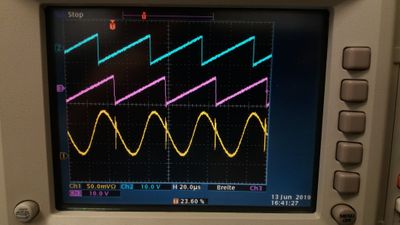 Blue signal by WFG, pink signal by DAQmx, receiver signal is here modulated by the DAQmx