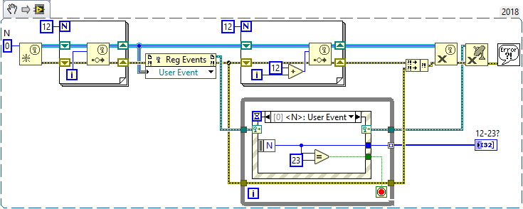 Event Registration Test