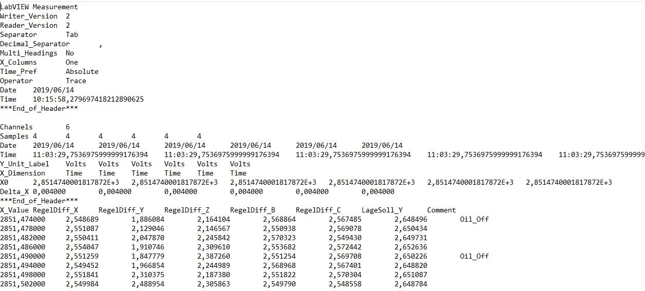 LabView Time Format - NI Community
