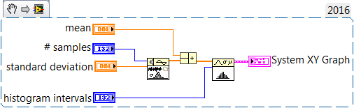 gaussian distribution.png