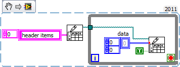 real time data from sensors that need to be saved in csv format - NI ...