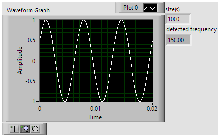 DAQ Library.lvlib_Analog Output.lvclass_Test Regenerate Waveform_FP orig.png