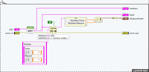 NXG Web Service.png