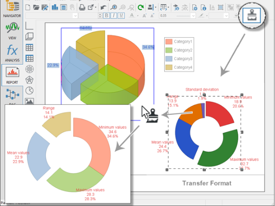 DIAdem 2019 Format Painter