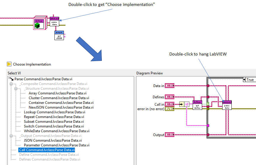 Choose implementation hangs on recursive click-through.png