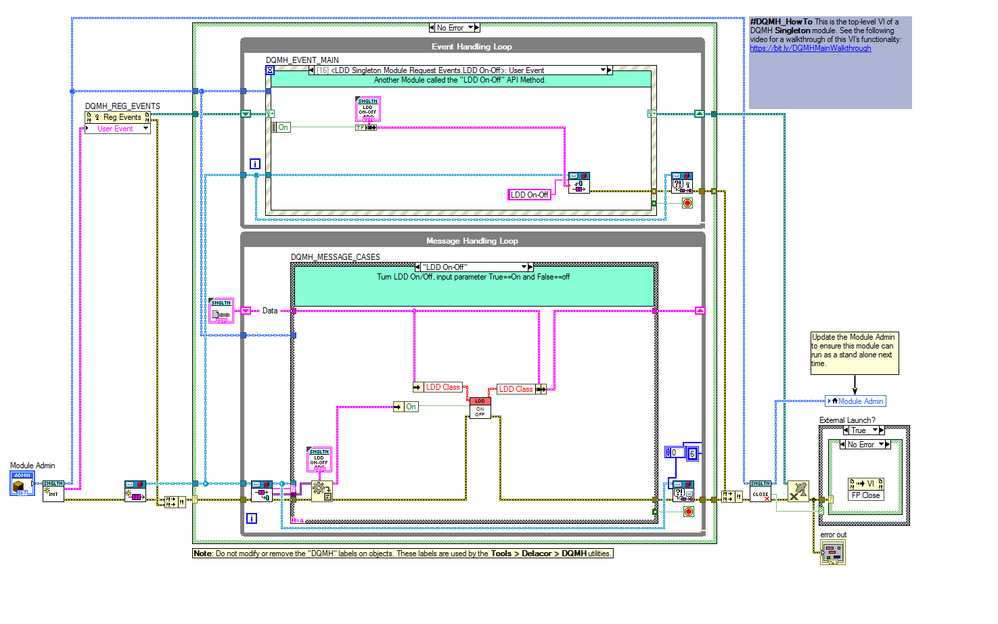 "LDD on-off" in Singleton